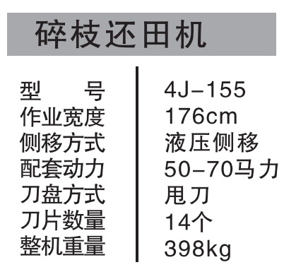 秸稈還田機(jī)參數(shù).png